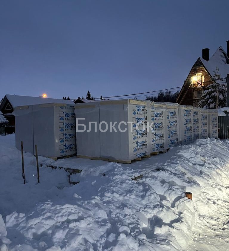 Газобетонные блоки